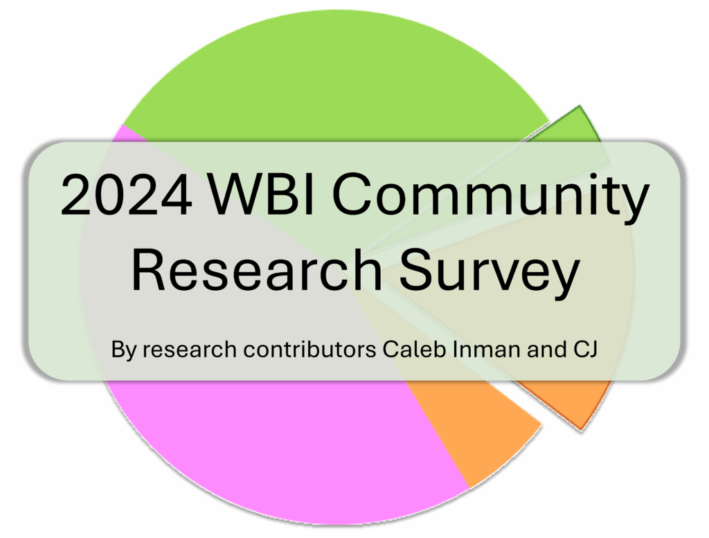 Text reads "2024 WBI Community Research Survey" within a text box above a stylized pie chart in the background.